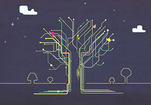 Modern and Scalable Platform screenshot