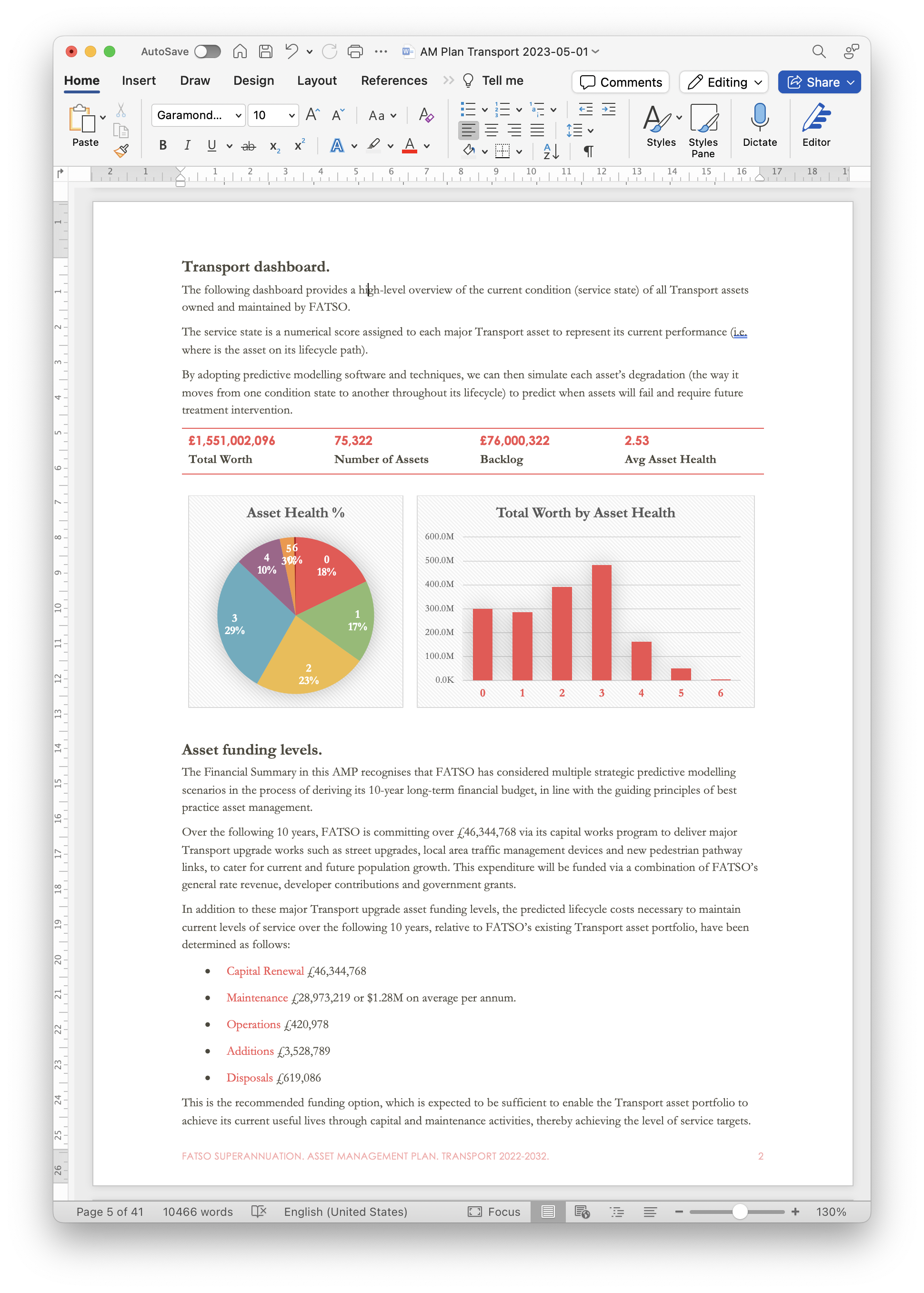 Plans and Dashboards screenshot