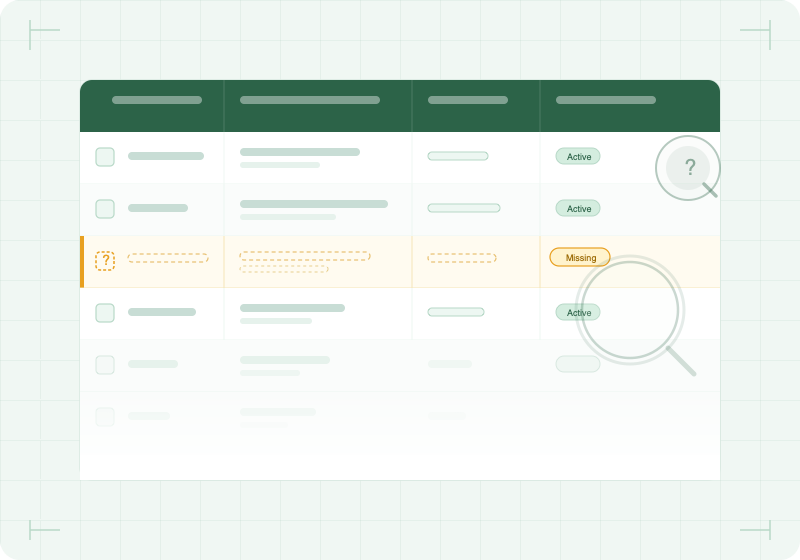 Asset register with a missing entry