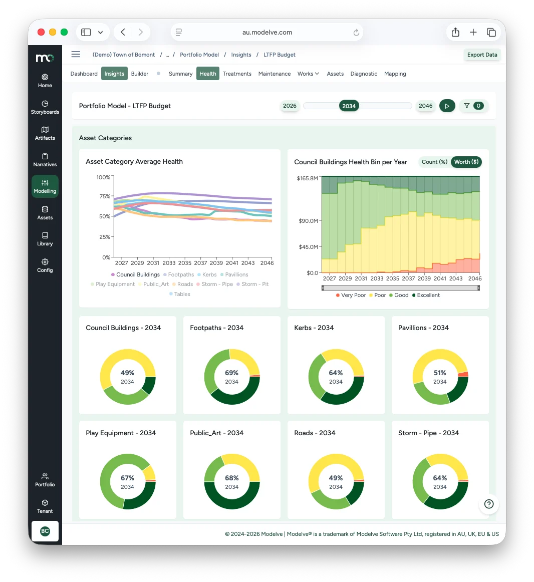 Cross-category and Hierarchical screenshot